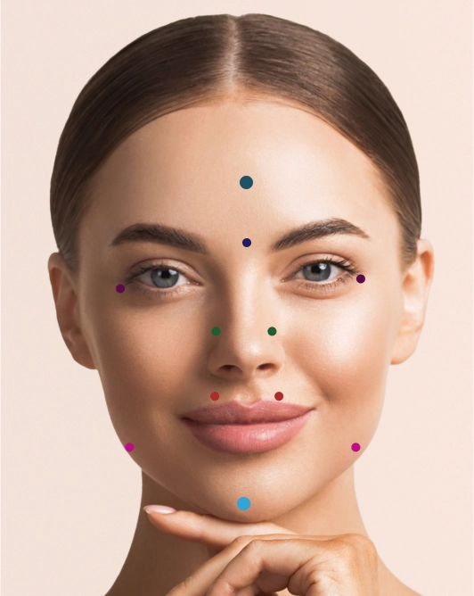 Botox Treatment Areas